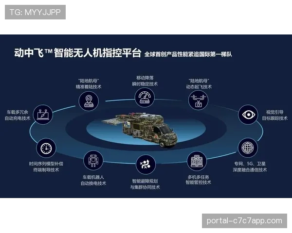 前瞻分析:人工智能预测模型显示,联赛争冠与保级形势将取决于4月关键战役 前瞻分析:人工智能预测模型显示,联赛争冠与保级形势将取决于4月关键战役